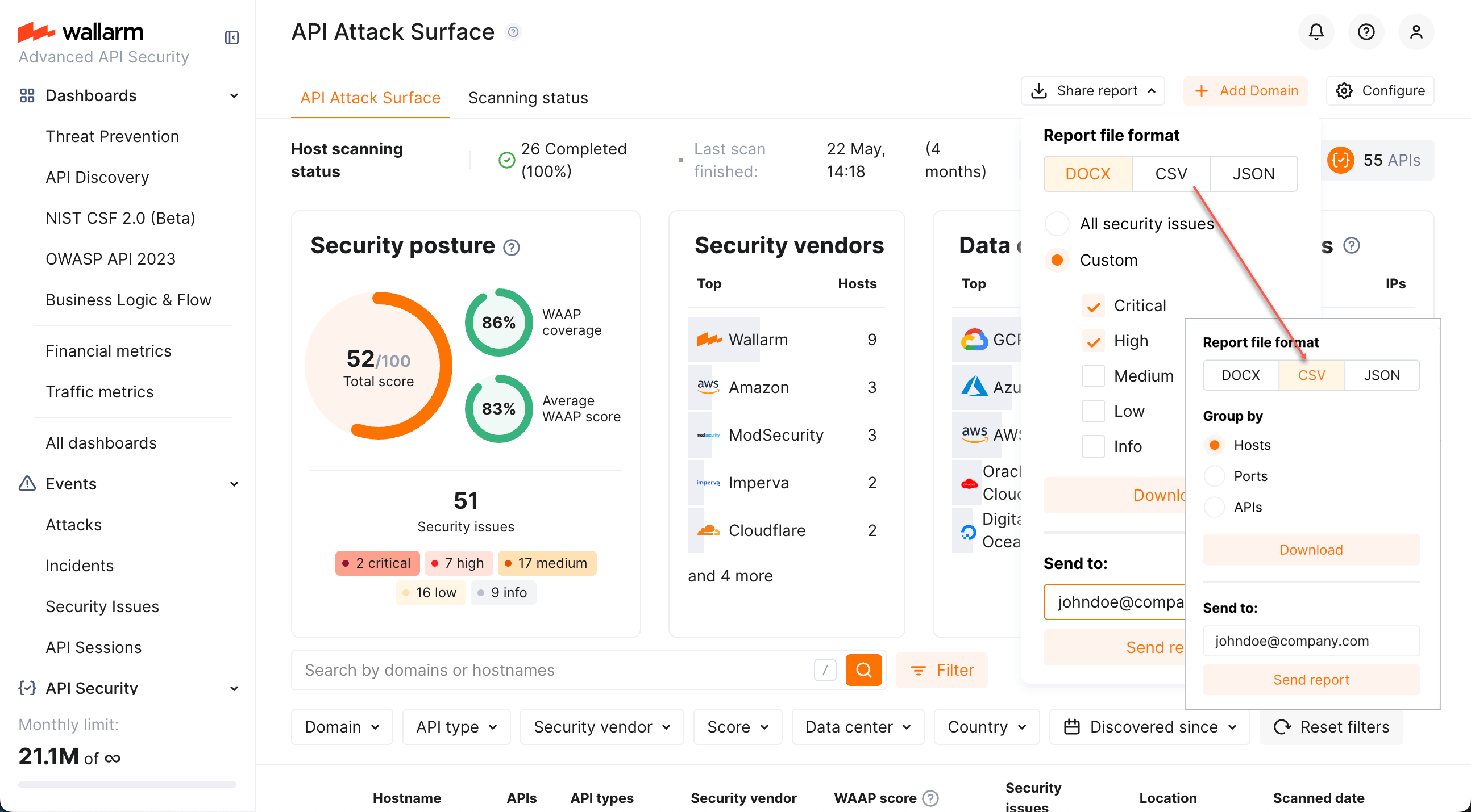 API surface - reports