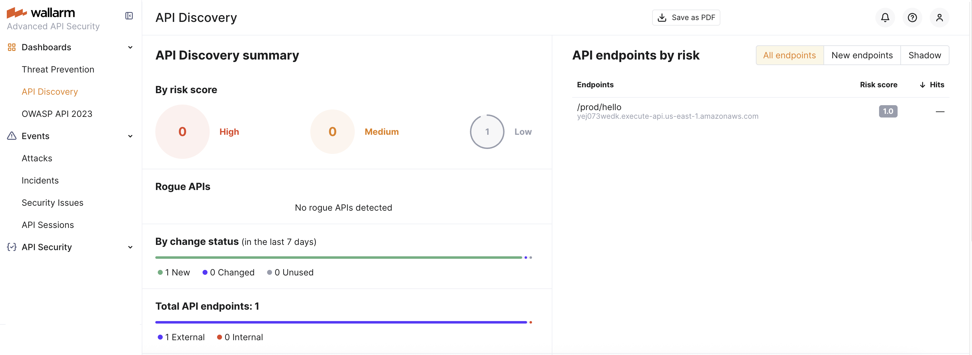 Amazon API Gateway inventory